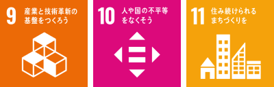 堺・泉州を代表する企業100選 該当するSDGsの項目